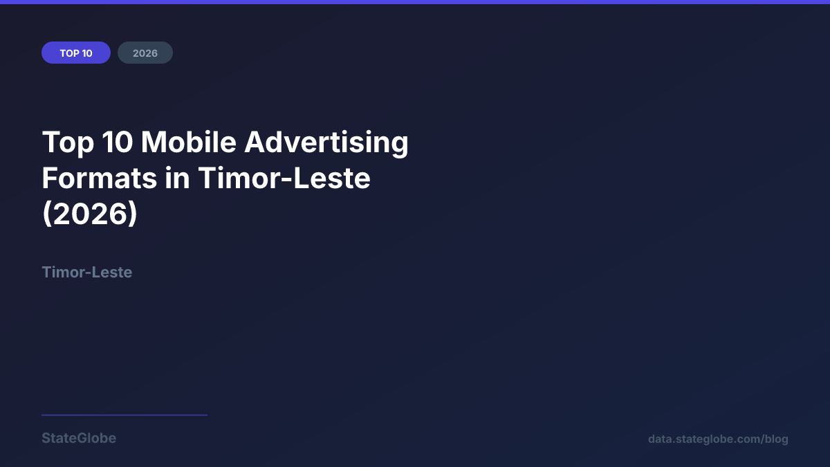 Top 10 Mobile Advertising Formats in Timor-Leste (2026)