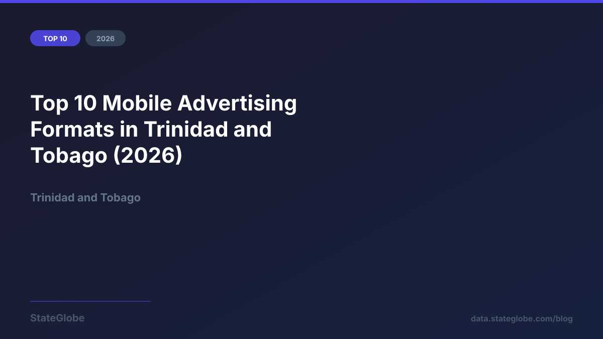Top 10 Mobile Advertising Formats in Trinidad and Tobago (2026)