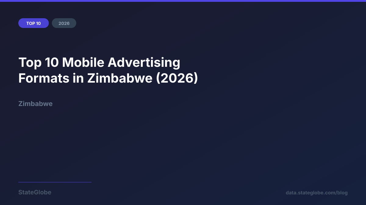 Top 10 Mobile Advertising Formats in Zimbabwe (2026)