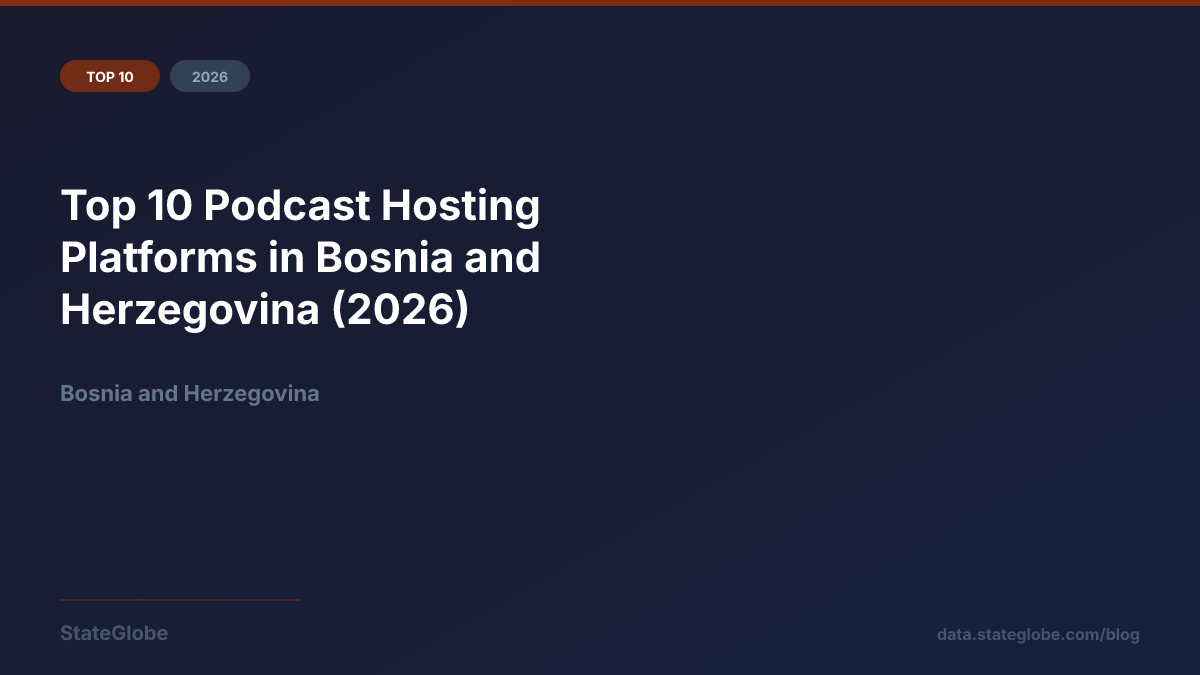 Top 10 Podcast Hosting Platforms in Bosnia and Herzegovina (2026)
