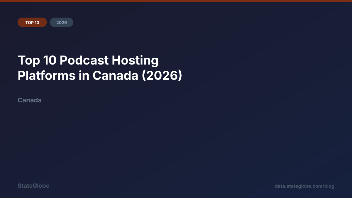 Top 10 Podcast Hosting Platforms in Canada (2026)