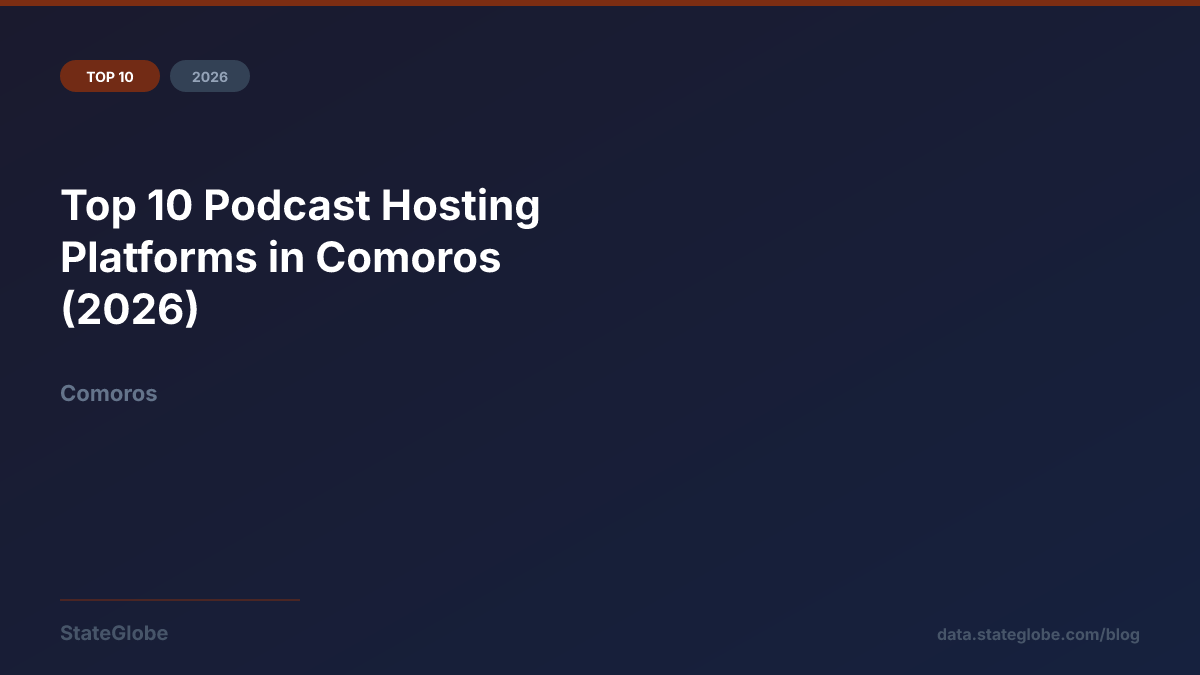 Top 10 Podcast Hosting Platforms in Comoros (2026)