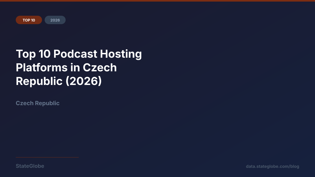 Top 10 Podcast Hosting Platforms in Czech Republic (2026)