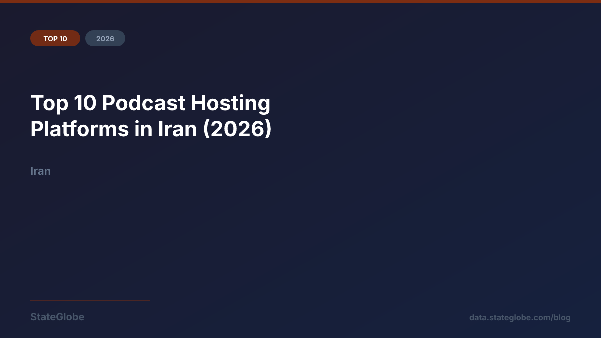 Top 10 Podcast Hosting Platforms in Iran (2026)