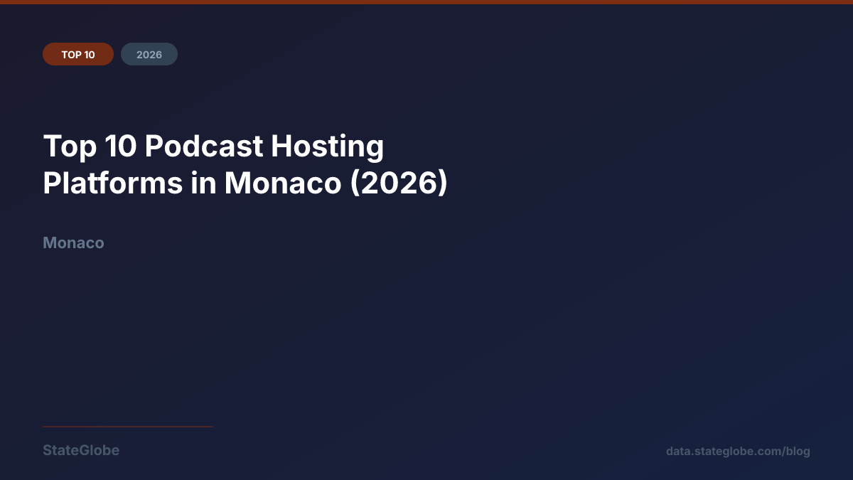 Top 10 Podcast Hosting Platforms in Monaco (2026)