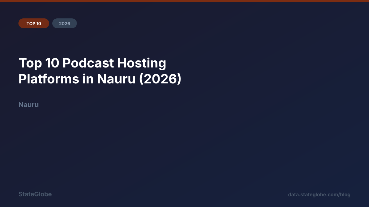 Top 10 Podcast Hosting Platforms in Nauru (2026)