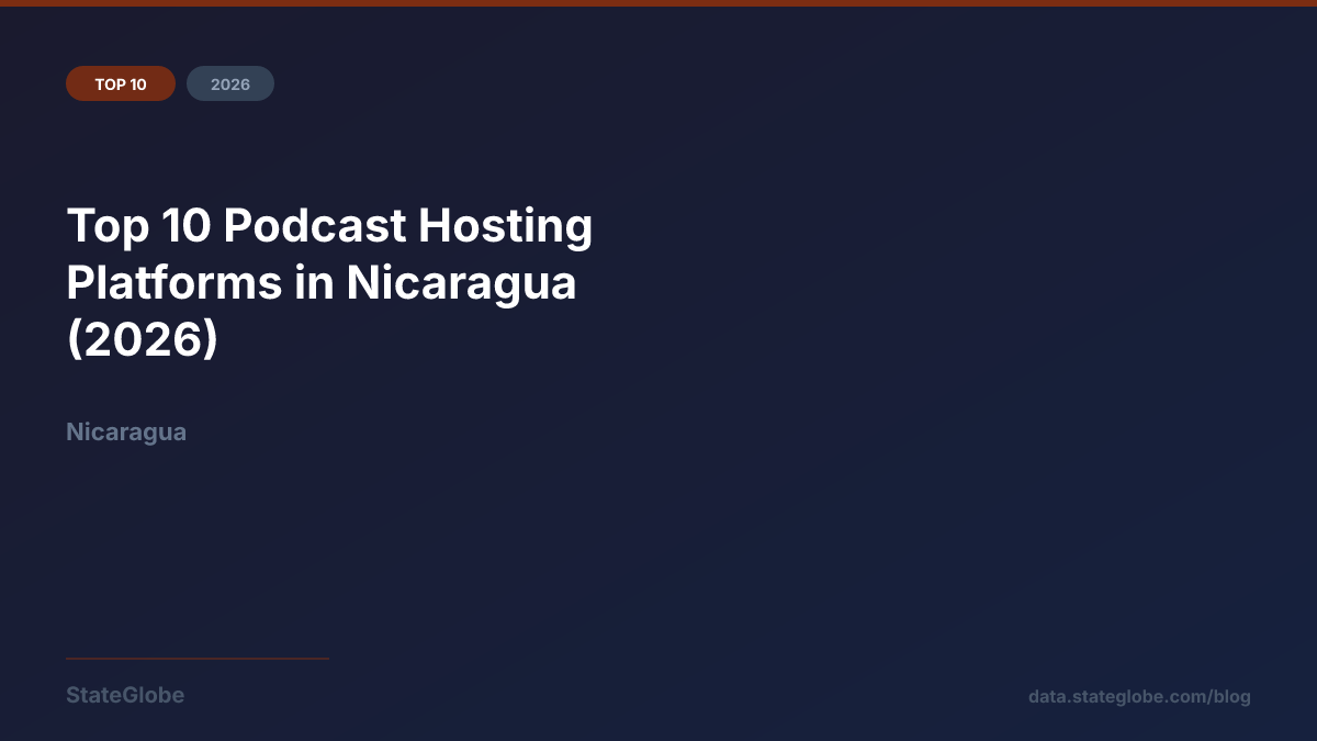Top 10 Podcast Hosting Platforms in Nicaragua (2026)