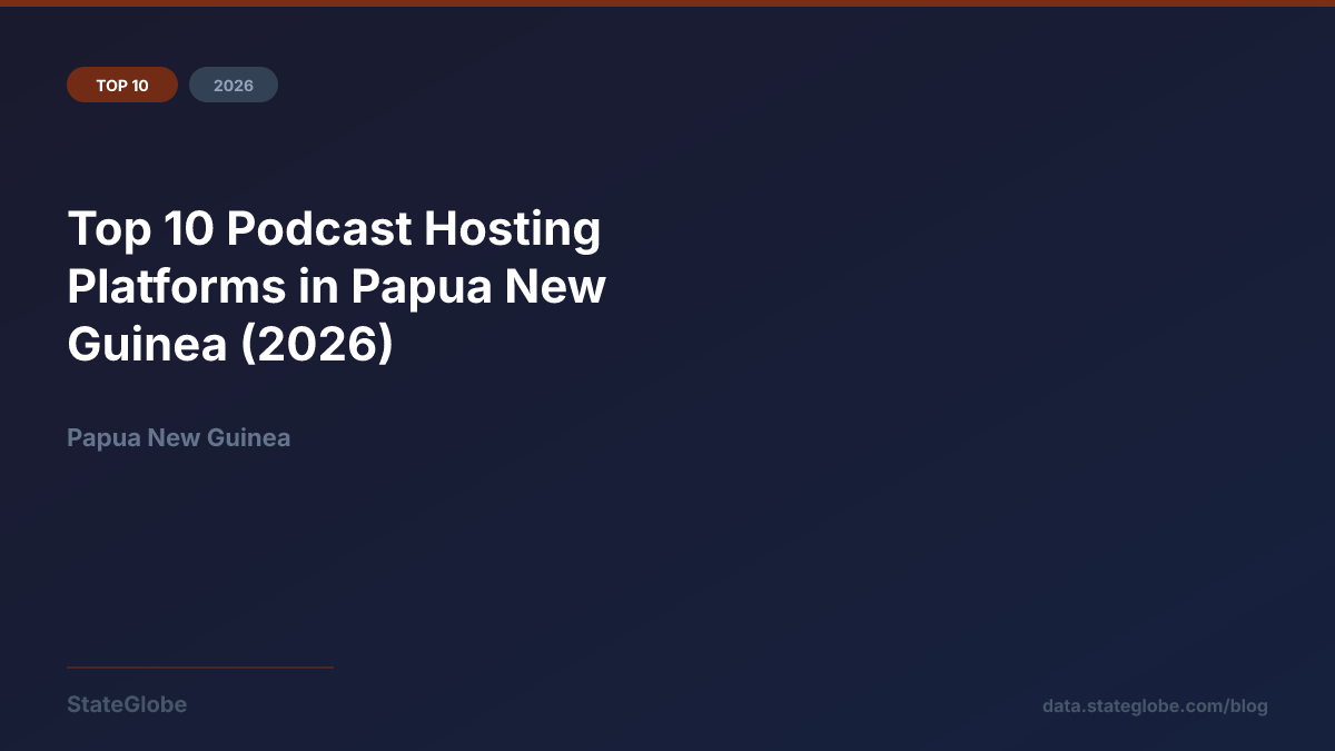 Top 10 Podcast Hosting Platforms in Papua New Guinea (2026)