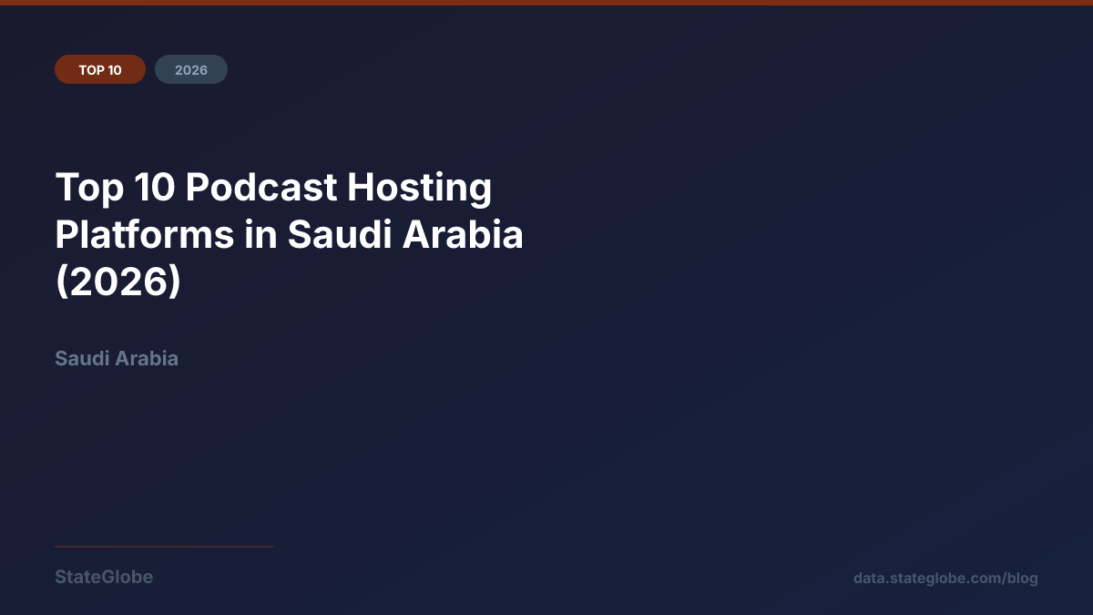Top 10 Podcast Hosting Platforms in Saudi Arabia (2026)