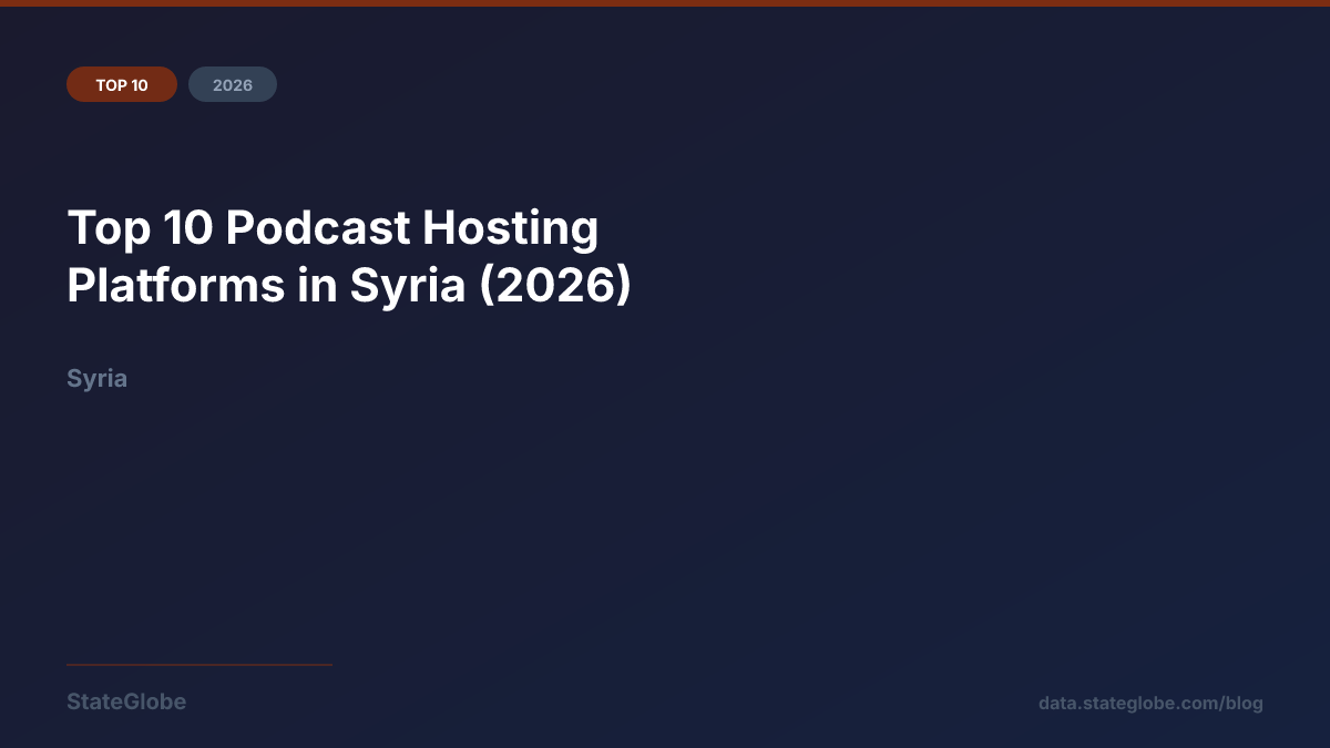 Top 10 Podcast Hosting Platforms in Syria (2026)