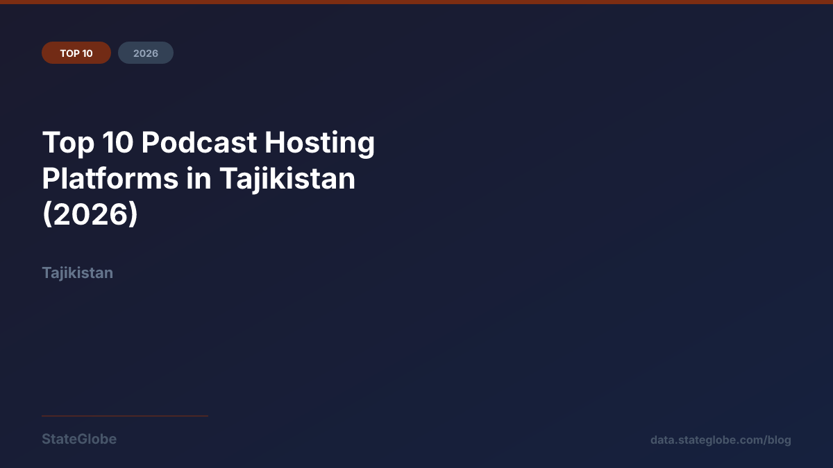 Top 10 Podcast Hosting Platforms in Tajikistan (2026)