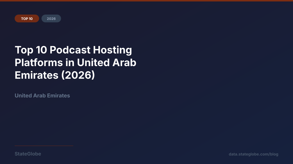 Top 10 Podcast Hosting Platforms in United Arab Emirates (2026)