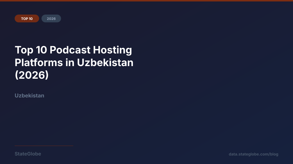 Top 10 Podcast Hosting Platforms in Uzbekistan (2026)