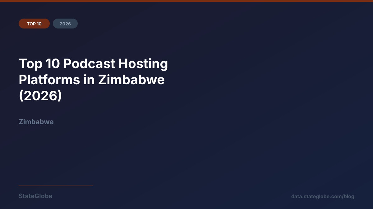 Top 10 Podcast Hosting Platforms in Zimbabwe (2026)