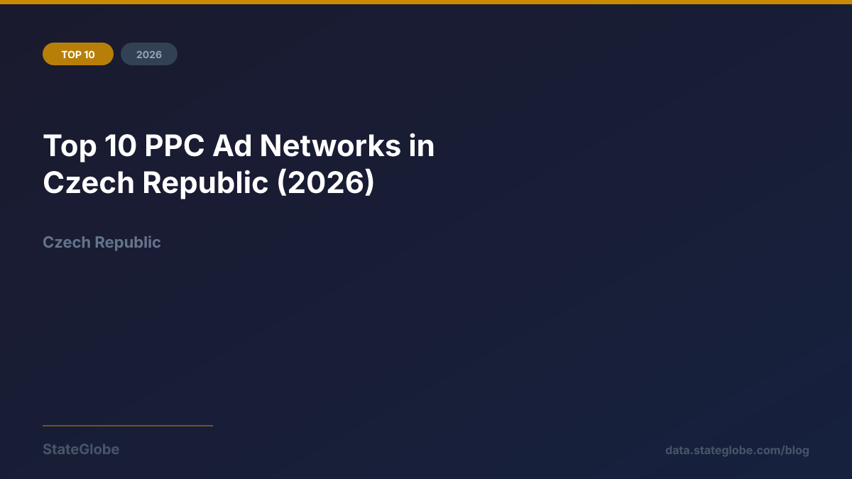 Top 10 PPC Ad Networks in Czech Republic (2026)