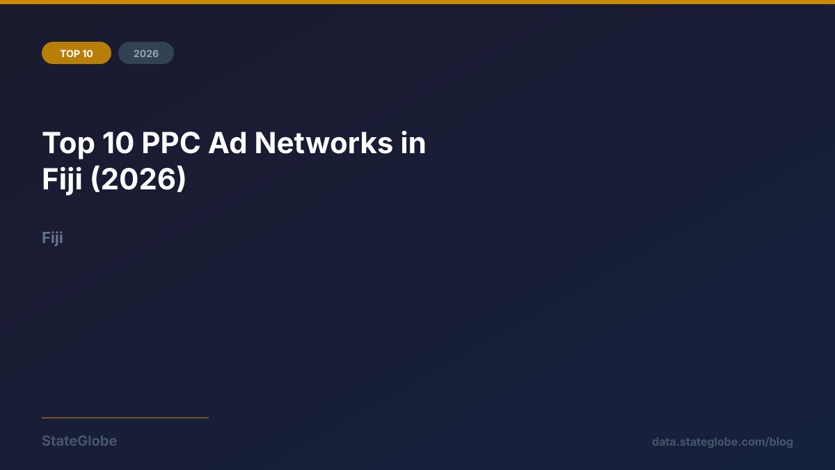 Top 10 PPC Ad Networks in Fiji (2026)