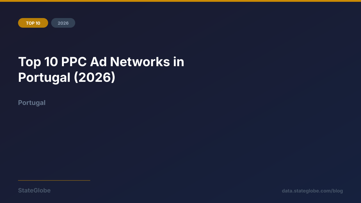 Top 10 PPC Ad Networks in Portugal (2026)
