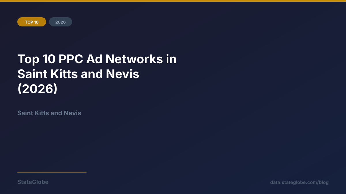 Top 10 PPC Ad Networks in Saint Kitts and Nevis (2026)