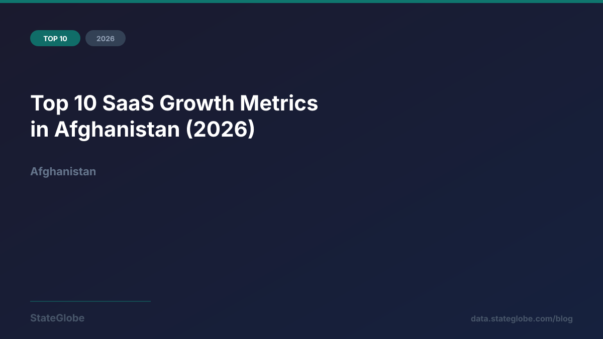 Top 10 SaaS Growth Metrics in Afghanistan (2026)