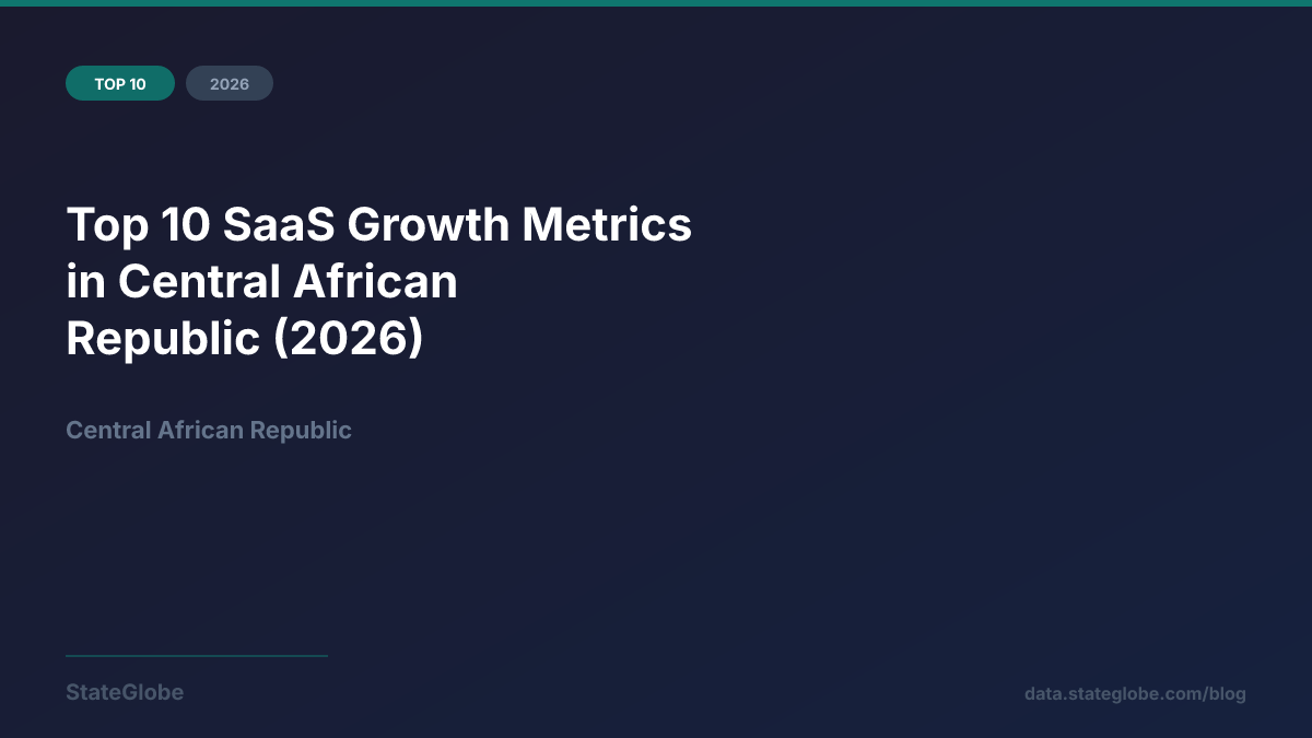 Top 10 SaaS Growth Metrics in Central African Republic (2026)