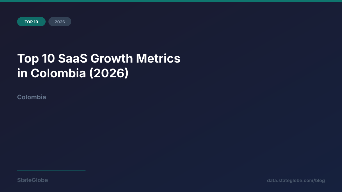 Top 10 SaaS Growth Metrics in Colombia (2026)