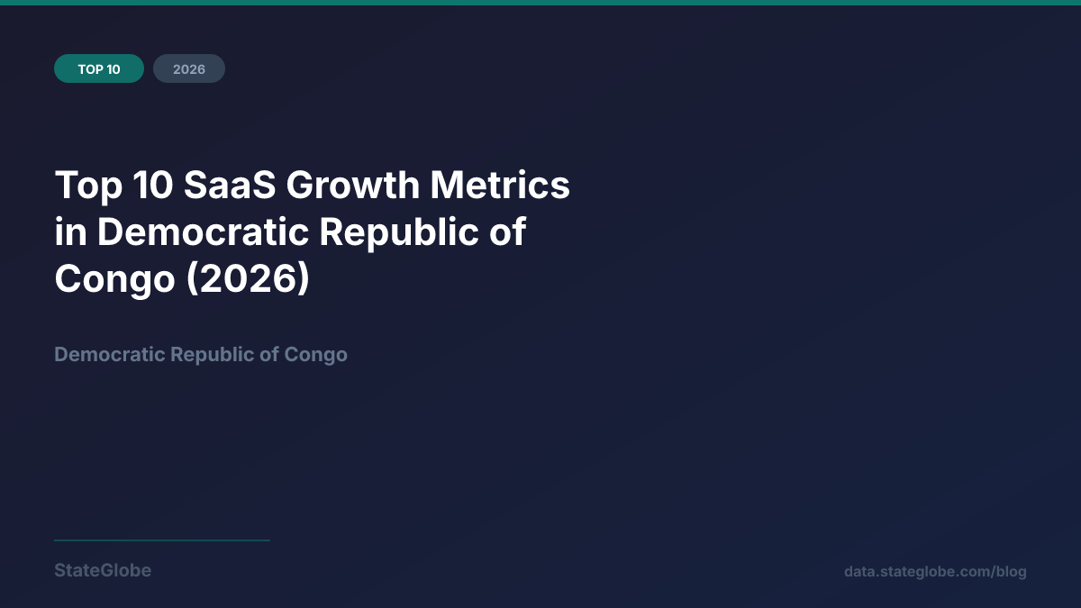 Top 10 SaaS Growth Metrics in Democratic Republic of Congo (2026)