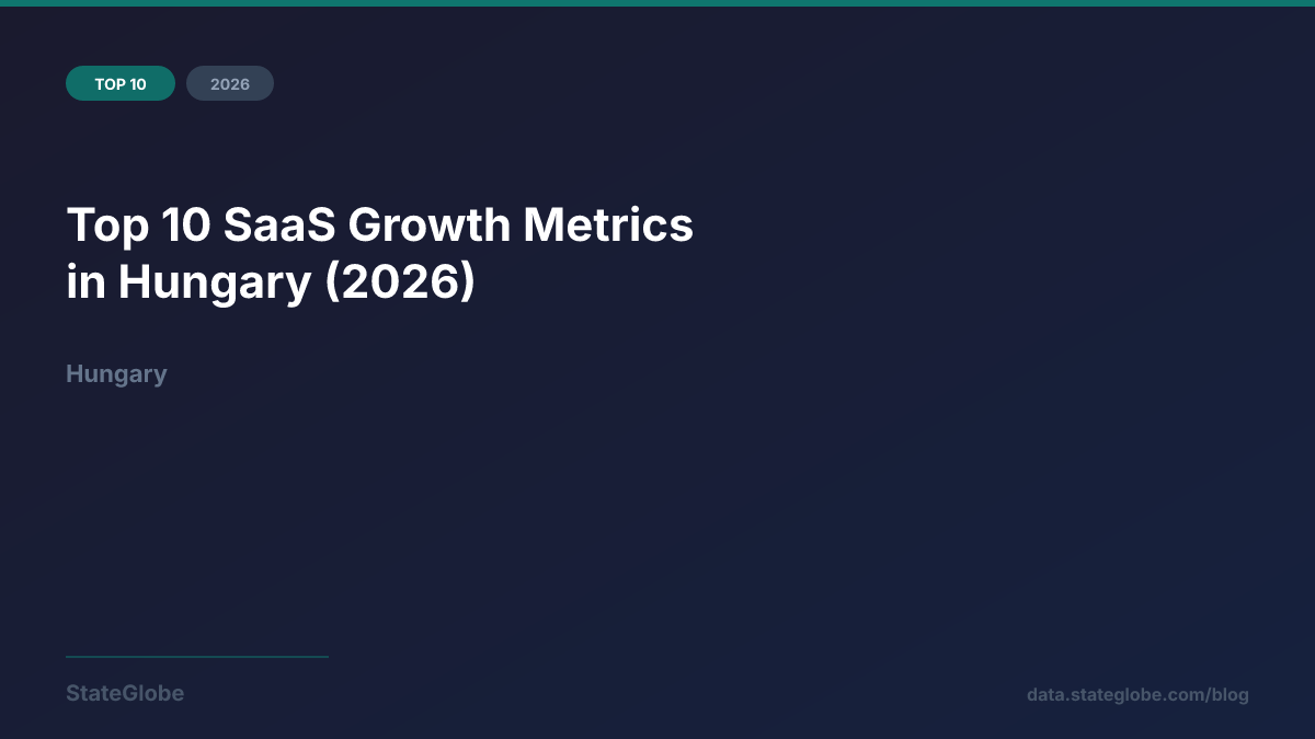 Top 10 SaaS Growth Metrics in Hungary (2026)