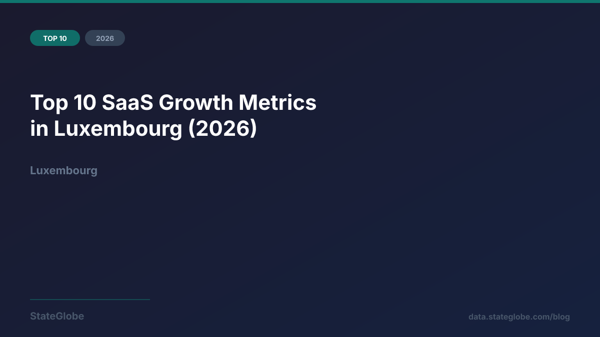 Top 10 SaaS Growth Metrics in Luxembourg (2026)