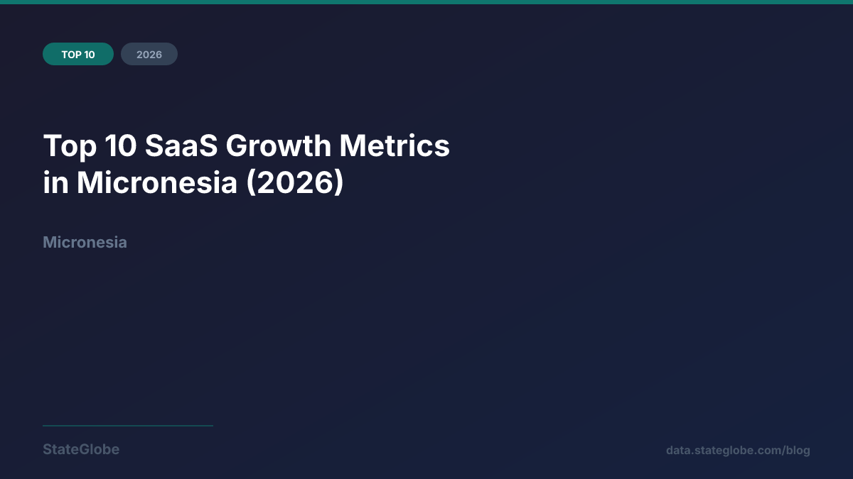 Top 10 SaaS Growth Metrics in Micronesia (2026)