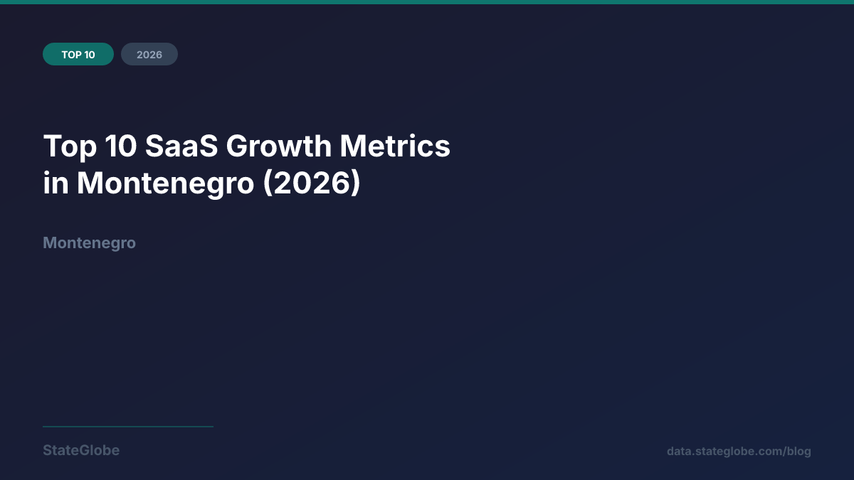 Top 10 SaaS Growth Metrics in Montenegro (2026)