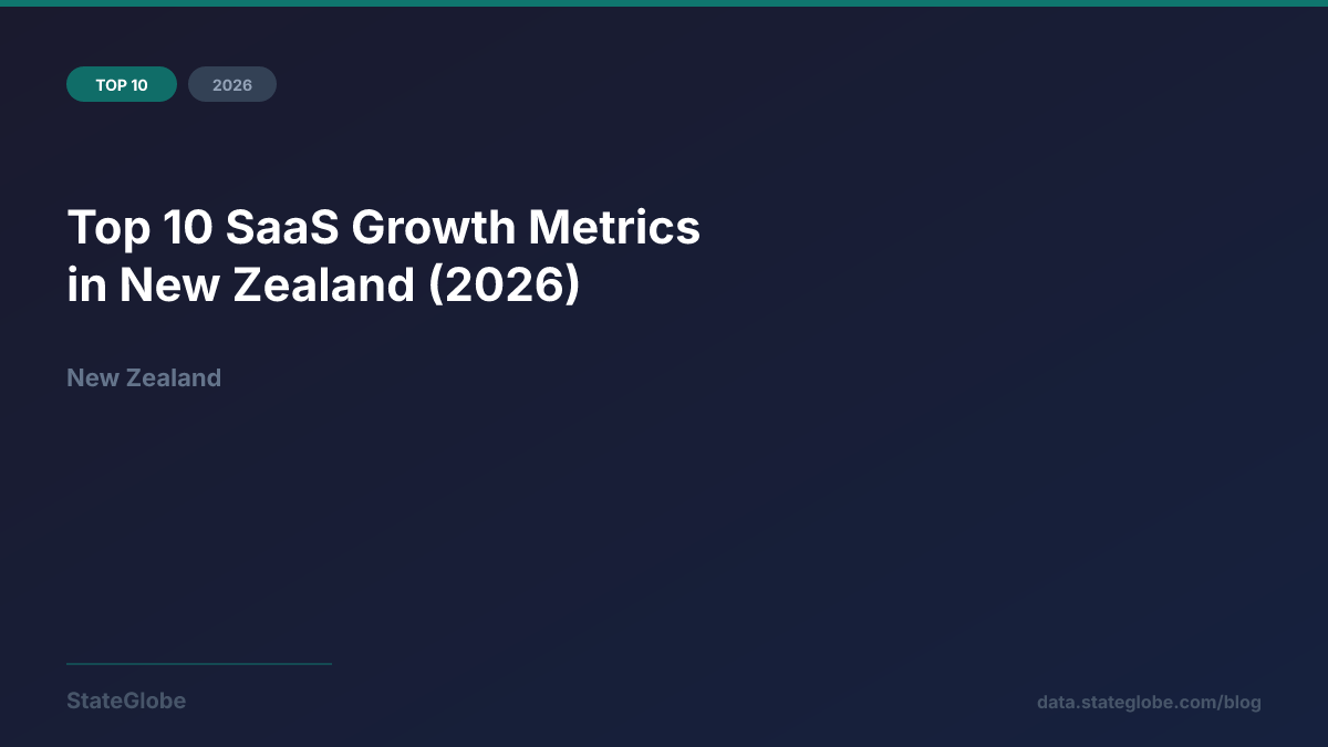 Top 10 SaaS Growth Metrics in New Zealand (2026)