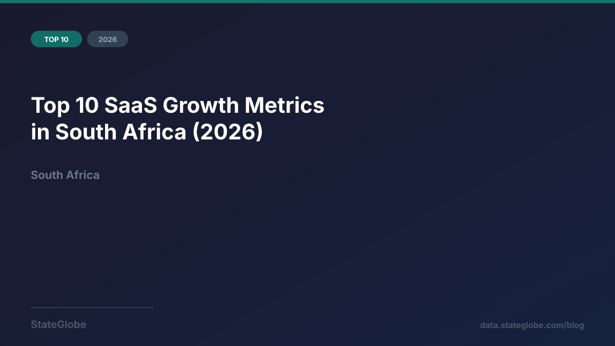 Top 10 SaaS Growth Metrics in South Africa (2026)