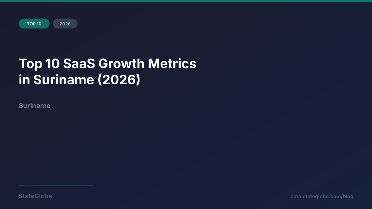 Top 10 SaaS Growth Metrics in Suriname (2026)
