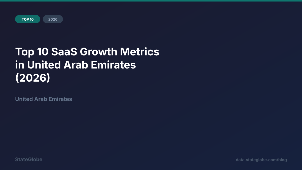 Top 10 SaaS Growth Metrics in United Arab Emirates (2026)