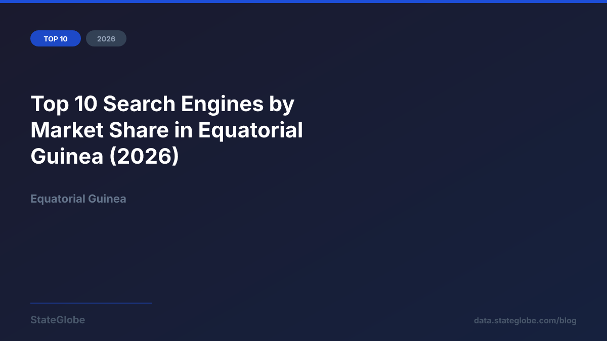 Top 10 Search Engines by Market Share in Equatorial Guinea (2026)