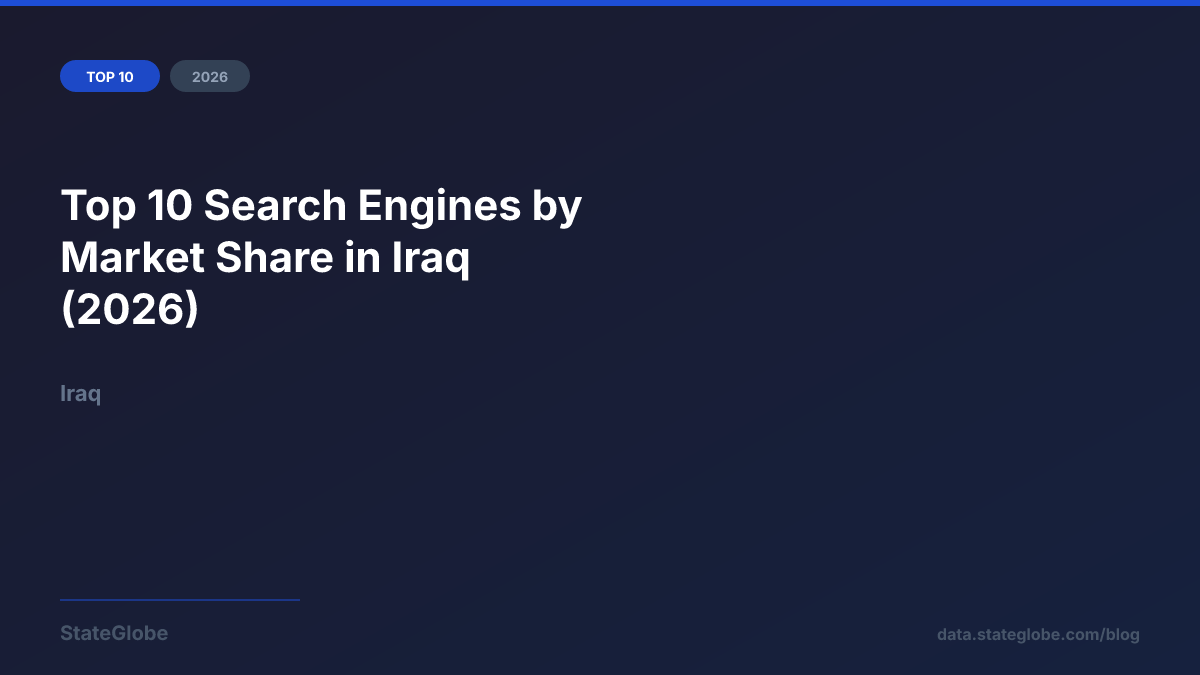 Top 10 Search Engines by Market Share in Iraq (2026)