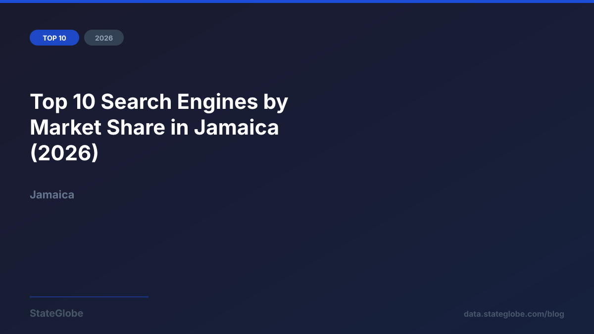 Top 10 Search Engines by Market Share in Jamaica (2026)