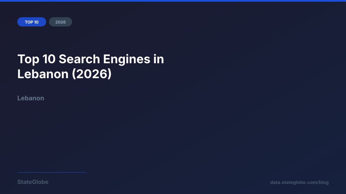 Top 10 Search Engines in Lebanon (2026)