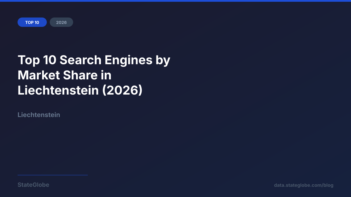 Top 10 Search Engines by Market Share in Liechtenstein (2026)