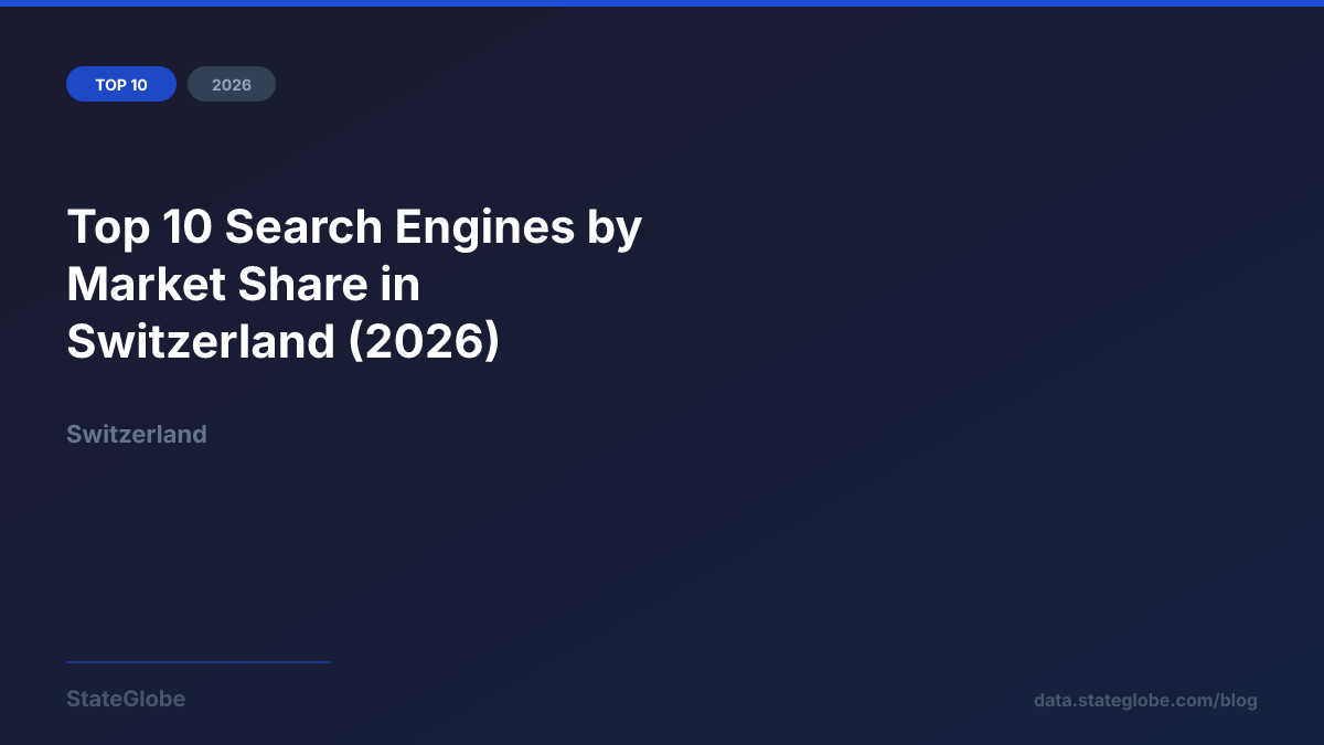 Top 10 Search Engines by Market Share in Switzerland (2026)