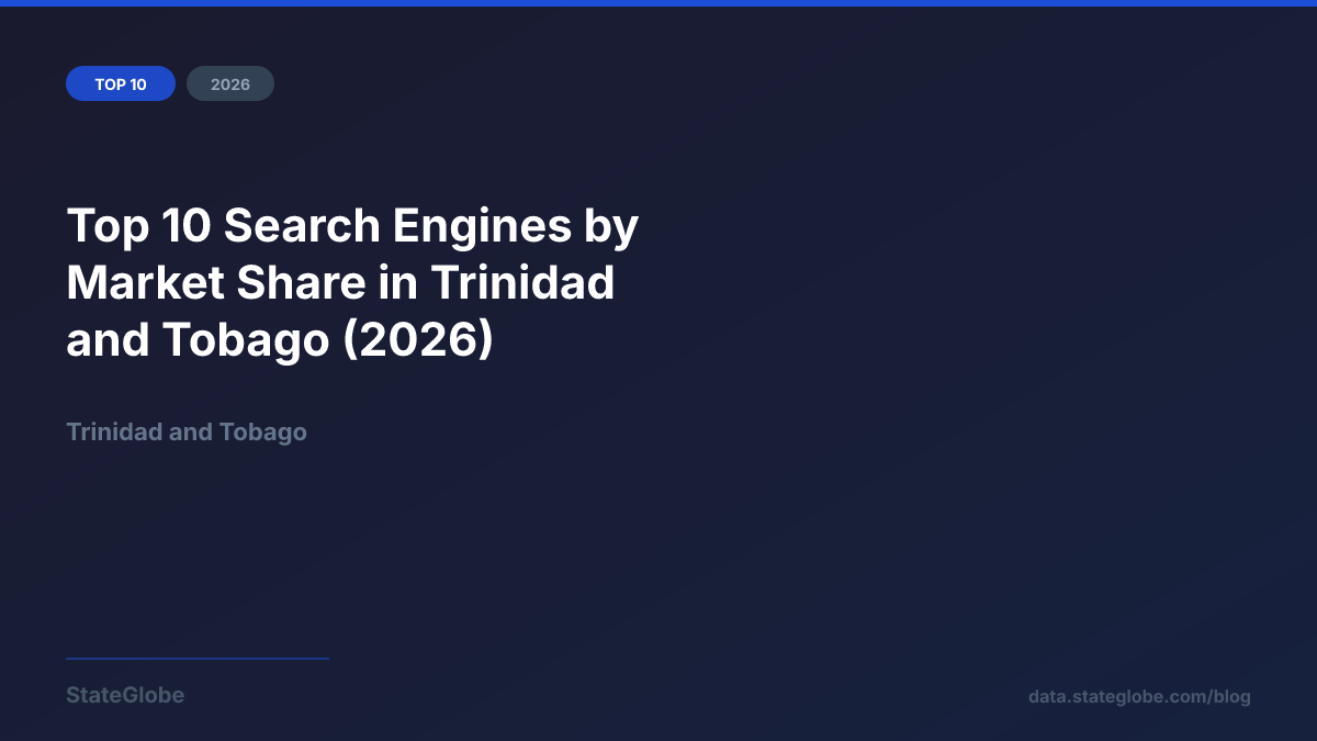Top 10 Search Engines by Market Share in Trinidad and Tobago (2026)