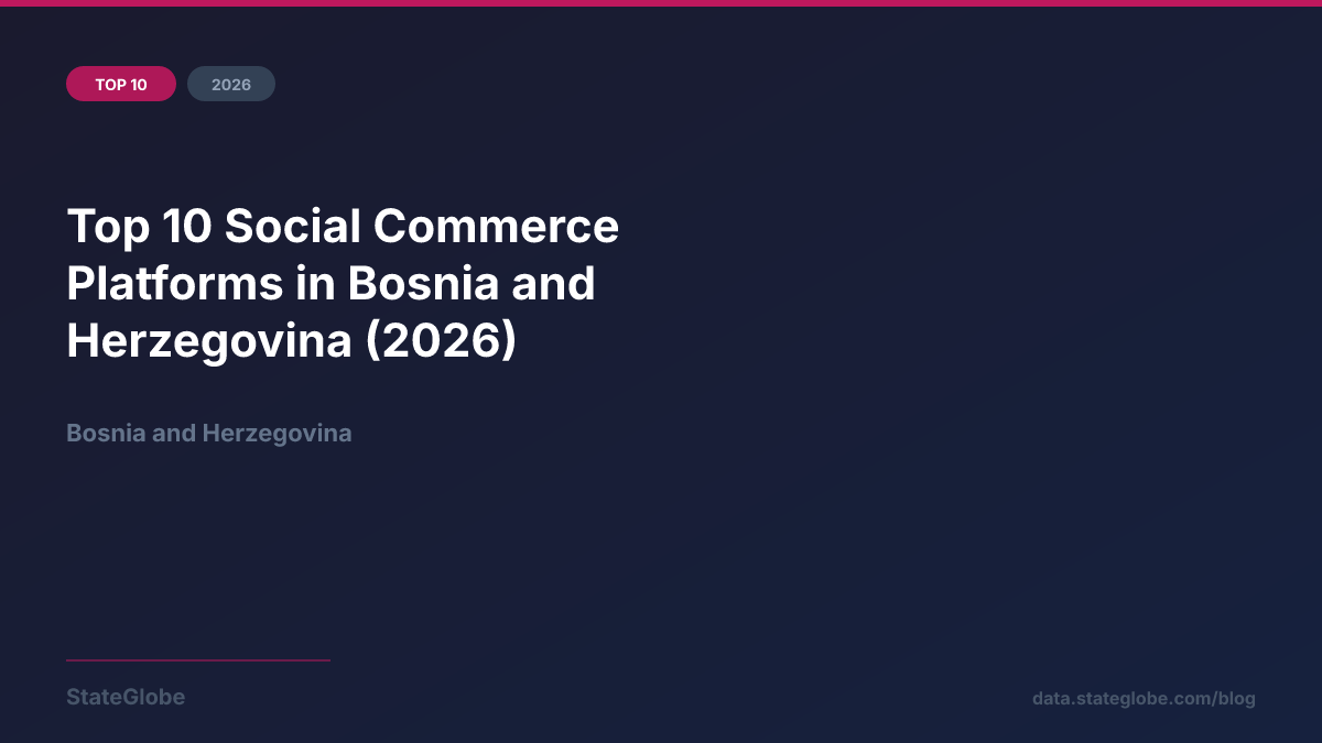 Top 10 Social Commerce Platforms in Bosnia and Herzegovina (2026)