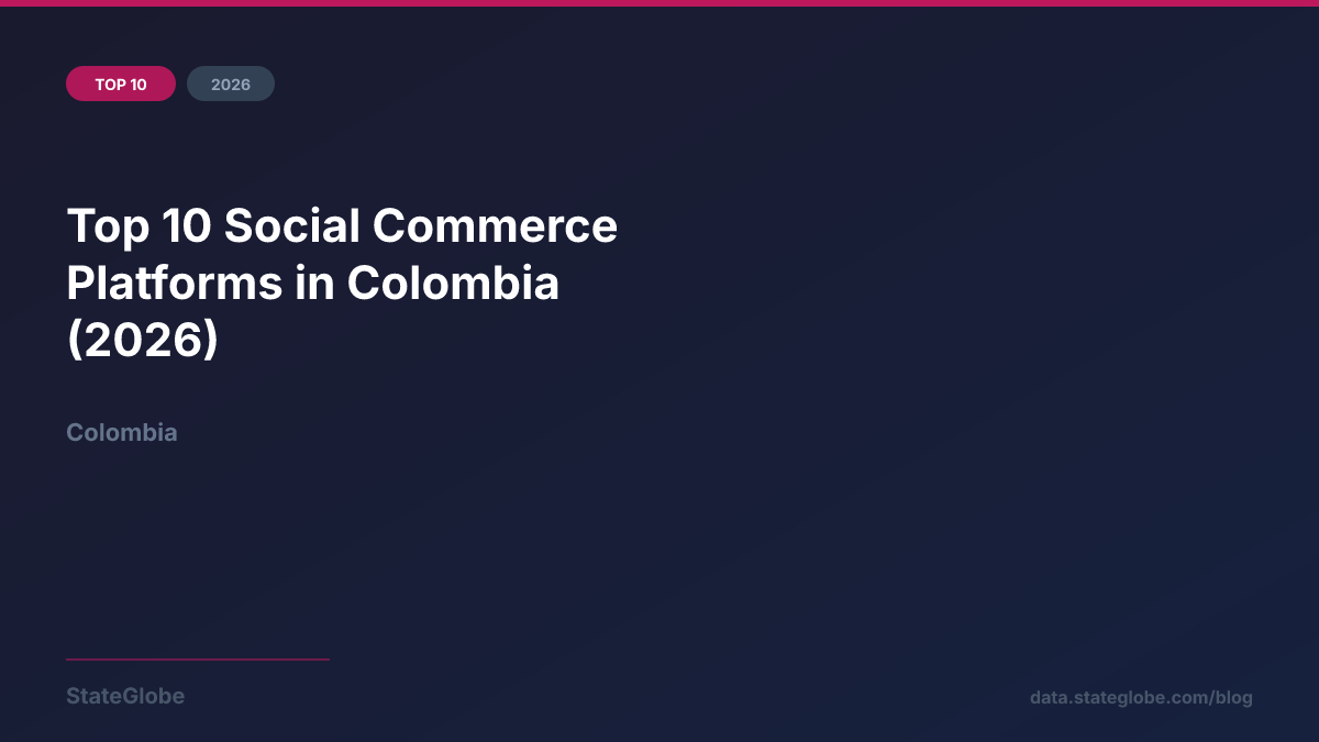 Top 10 Social Commerce Platforms in Colombia (2026)