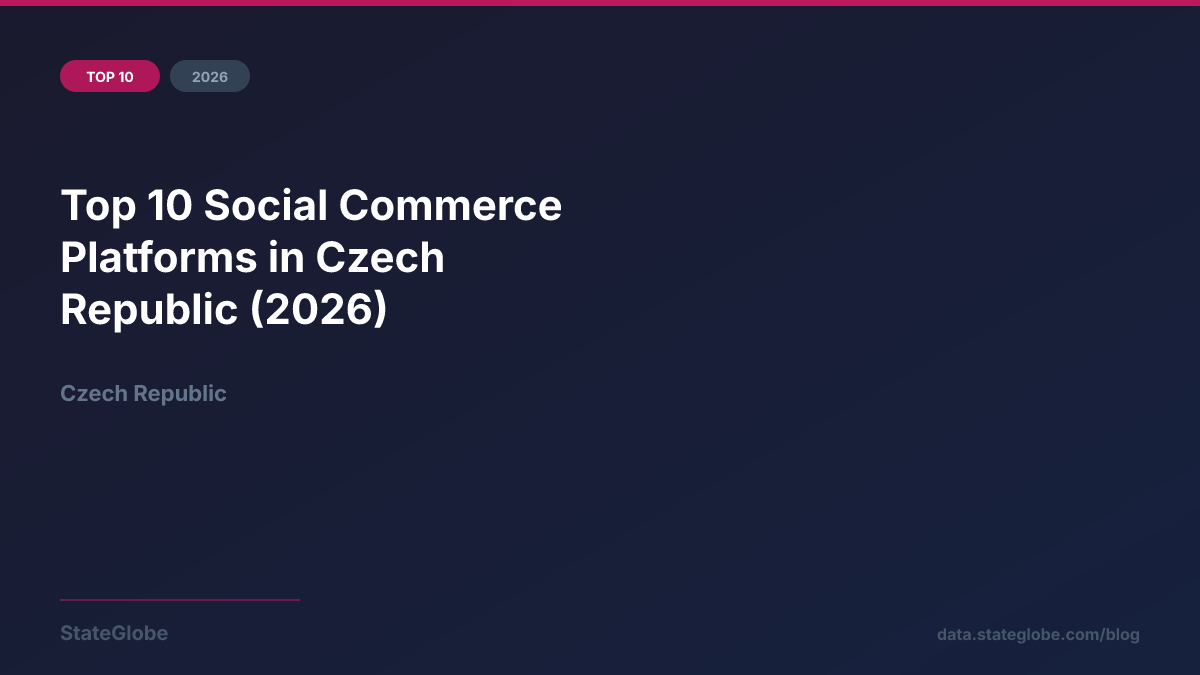 Top 10 Social Commerce Platforms in Czech Republic (2026)