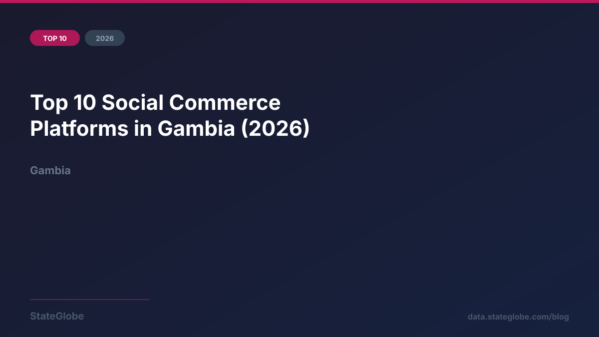 Top 10 Social Commerce Platforms in Gambia (2026)