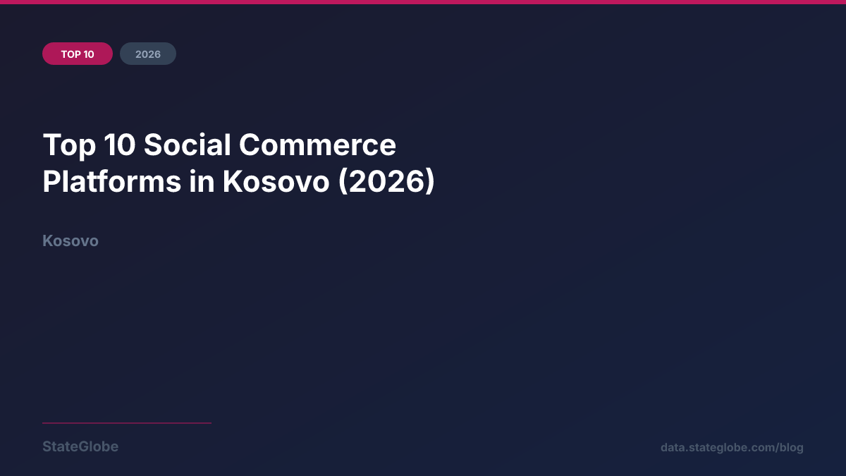Top 10 Social Commerce Platforms in Kosovo (2026)