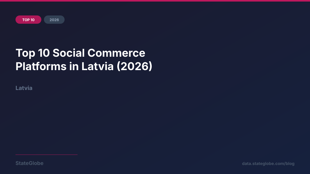 Top 10 Social Commerce Platforms in Latvia (2026)