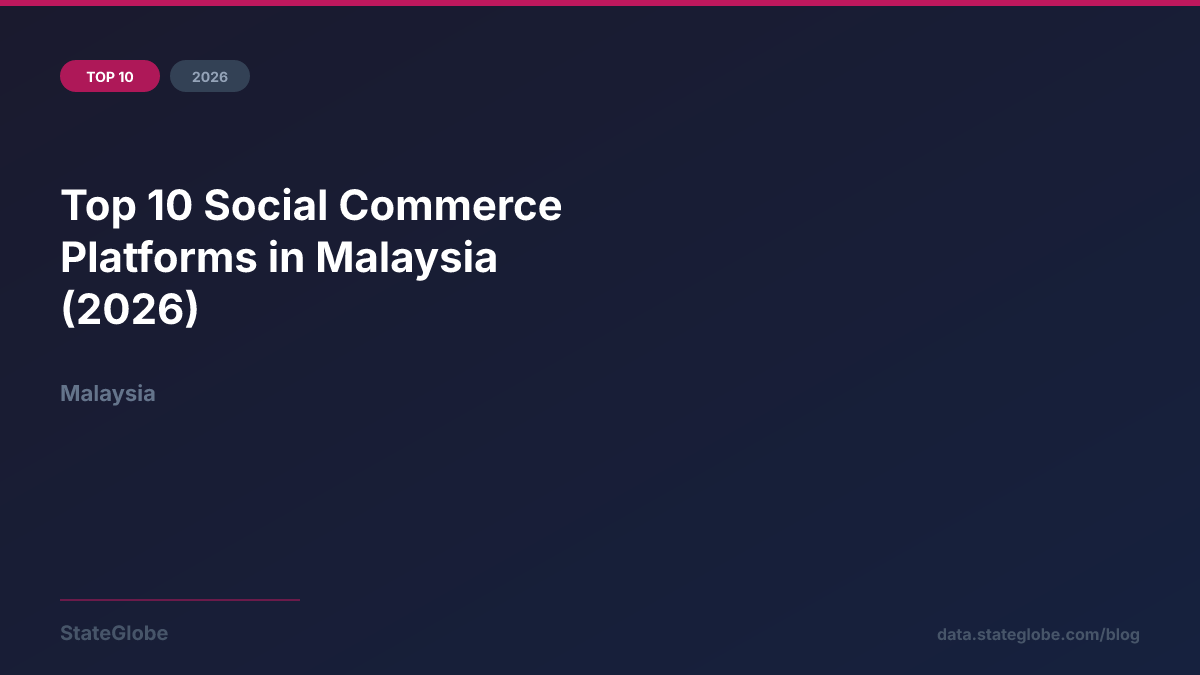 Top 10 Social Commerce Platforms in Malaysia (2026)