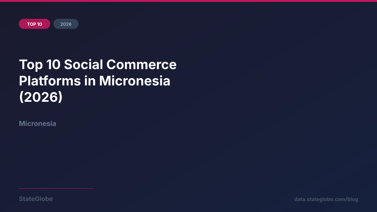 Top 10 Social Commerce Platforms in Micronesia (2026)