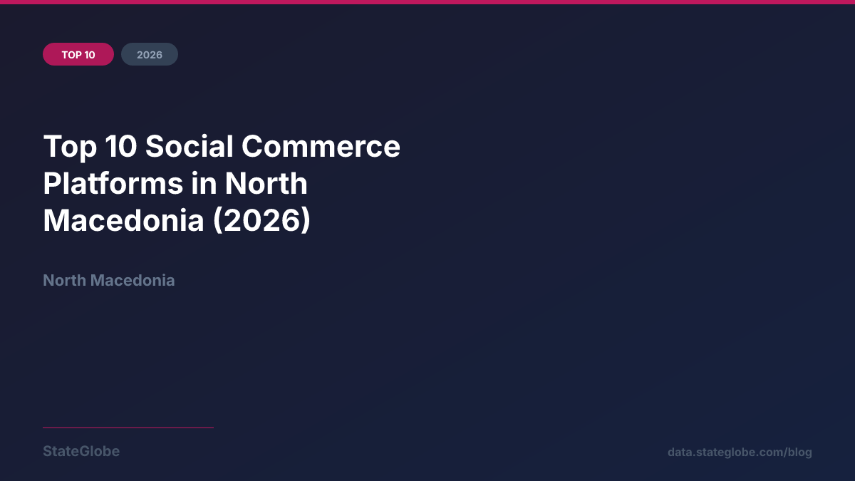 Top 10 Social Commerce Platforms in North Macedonia (2026)